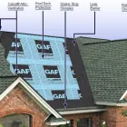 Business 1 image 1ST CHOICE ROOFERS UK Roofing Contractors in London Gr