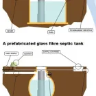 Business 2 image ASDA STORES LTD Supermarkets in Mansfield No