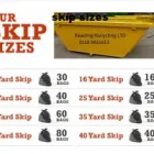 Business 2 image BASINGSTOKE RECYCLING Skip Hire in Reading Be