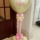 Business 5 image CARDIFF BALLOONS Shopping & Retail in Cardiff Crf