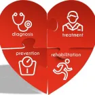 Business 2 image CARDIOQINETICS HEART CLINIC Health & Medicine in Wexham Bu