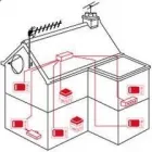 Business 7 image CASH CONVERTERS Secondhand Dealers in Liverpool Me