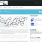 Business 1 image CITTREX TECHNOLOGIES LTD Web Design & Development in Bournemouth Do