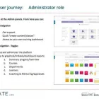 Business 7 image CREATE LMS AND ELEARNING Training Services in Glasgow Glg