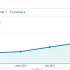 Business 2 image DIMENSION 85 LTD Web Developers in Redhill Su