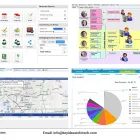 Business 3 image DON BERGIN Garden Services in Hornchurch Gr