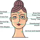 Business 5 image DR AESTHETICA Spa Services in Birmingham We