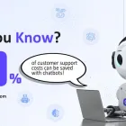 Business 3 image EBOTIFY Software Publishers & Developers in London Gr