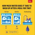 Business 6 image FIELDS DOMESTIC APPLIANCES Refrigeration Equipment & Supplies in Beaconsfield Bu