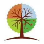 Business 21 image FOUR SEASONS GROUNDS MANAGEMENT Lawn Care Services in Uttoxeter St