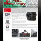 Business 5 image GETYOUONLINE.CO.UK LTD Web Hosting & Domain Name Registration in Beeston No