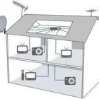 Business 1 image GP ENVIRONMENTAL LTD Pest & Vermin Control Services in Glasgow La