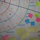 Business 10 image ICA:UK Training Services in Manchester Gr