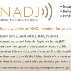 Business 13 image KENISTON HOUSING ASSOCIATION LTD Housing Associations & Trusts in Orpington Ke