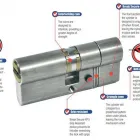 Business 1 image KEYMASTER LOCKSMITHS TRAINING SERVICES Locksmiths in Bolton La