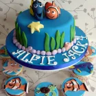 Business 1 image LEMON BALLOON CAKE CO Cake Makers & Decorations in Swadlincote De