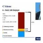 Business 10 image LITTLE ORCHARD MEDIA Business & Professional Services in Milton Keynes Bu