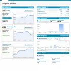 Business 1 image MADDIE BROWN Gift Shops in Sherborne Do