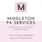 Business 3 image MIDDLETON PA SERVICES Web Design in Waterloo Gr