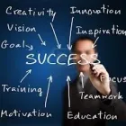 Business 3 image NATURAL SAFETY SOLUTIONS Security Services in Bridgend Mi