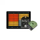 Business 6 image PAGER UK Web Design in Stoke-On-Trent Sts