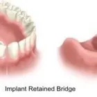 Business 14 image PARK DENTAL CO Dentists in Glasgow La