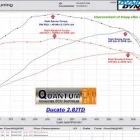 Business 1 image QUANTUM TUNING LTD Garages in Maidenhead Be