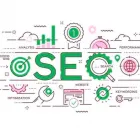 Business 2 image SEO MILTON KEYNES Advertising Agencies in Milton Keynes Bu