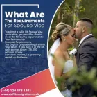 Business 7 image STAF H IMMIGRATION | UK VISA AND NATIONALITY LAWYERS IN BOLTON Solicitors in Bolton Gr