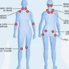 Business 6 image TRANQUIL ESCAPES Spa Services in Dudley We