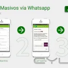 Business 7 image WHATSAPP MARKETING Telemarketing Services in London Gr