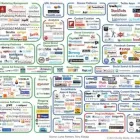 Business 10 image WHITEHAT SEO LTD Web Developers in London Gr