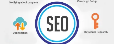Business 4 image CAPTAINWEBS Web Hosting & Domain Name Registration in Manchester Gr