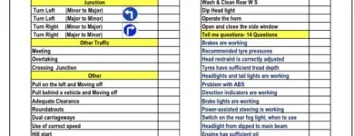 Business 6 image DRIVE SAFE&SMART Schools in Slough Be