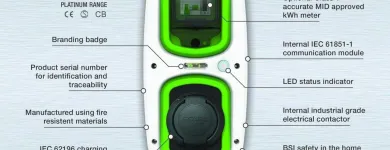 Business 19 image K F WATSON ELECTRICAL Solicitors in Aberdeen Ab