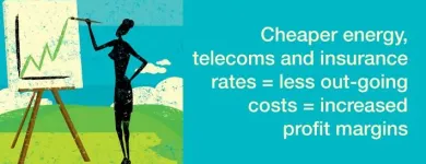 Business 5 image LOVAT ENERGY SAVERS LTD Utility Companies in Redhill Su