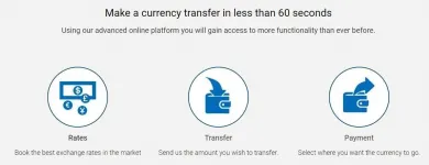 Business 1 image MAYFAIR FX Financial Services in Harrow Gr