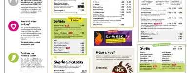 Business 10 image NANDO'S LIME STREET Restaurants in London Gr