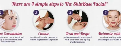 Business 4 image SAMANTHA JANES BEAUTY Beauty Salons & Consultants in Romford Gr