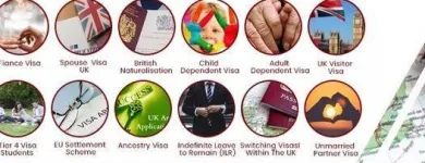 Business 8 image STAF H IMMIGRATION | UK VISA AND NATIONALITY LAWYERS IN BOLTON Solicitors in Bolton Gr
