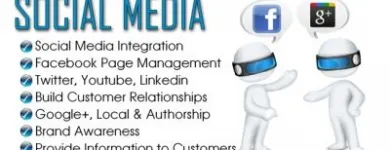 Business 3 image TWISTED ATOM LIMITED Web Developers in Stoke-On-Trent Sts