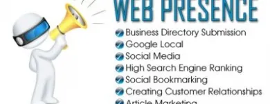 Business 4 image TWISTED ATOM LIMITED Web Developers in Stoke-On-Trent Sts