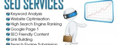 Business 5 image TWISTED ATOM LIMITED Web Developers in Stoke-On-Trent Sts