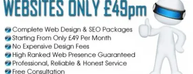 Business 7 image TWISTED ATOM LIMITED Web Developers in Stoke-On-Trent Sts