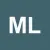 Mubra Linnik Rikstanrus