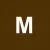memogli123