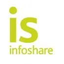 INFOSHARE LIMITED Telecommunications Services in Kingston Upon Thames Su